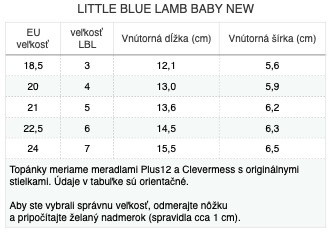 little-blue-lamb-baby-new2